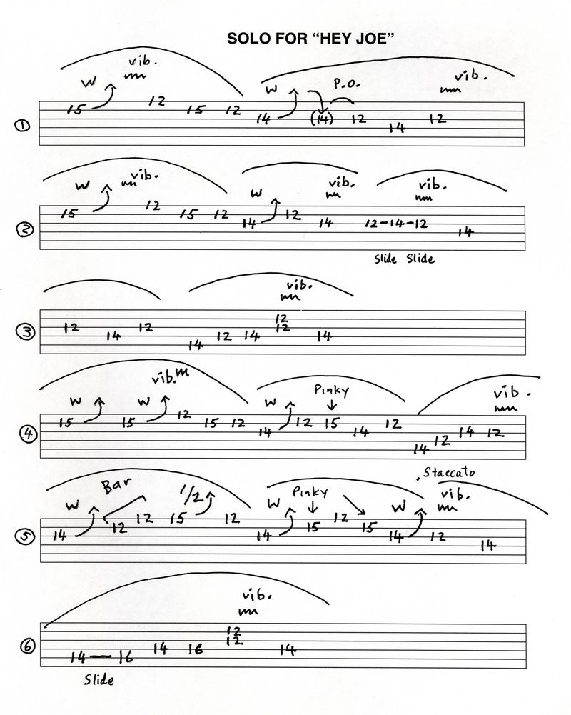 Hey Joe Guitar Lesson (LEAD) 